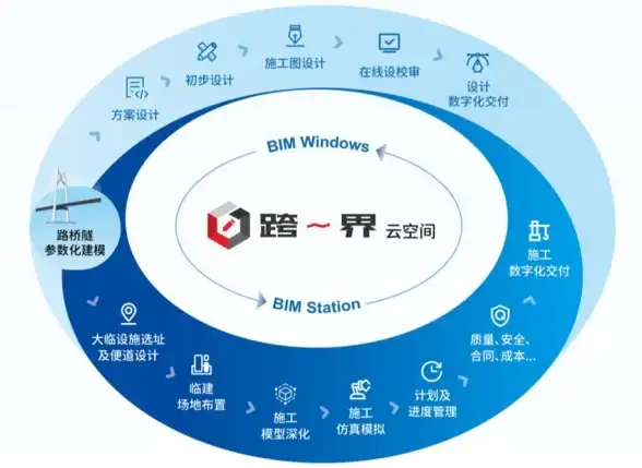 IT运维锦囊｜轻松掌控云端环境—Win10繁体输入高效秘籍｜实用技巧
