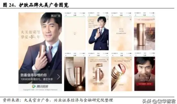创新科技｜数字探索：点击鼠标，开启数字世界新境界 