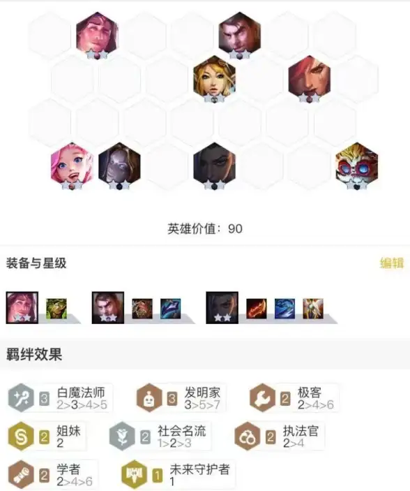 ⚔策略解析⚔高胜率阵容⚔S13《金铲铲之战》执法95阵容搭配及实战技巧分享