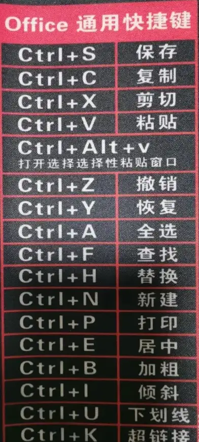 高效办公🚀最小化快捷键全攻略 快速上手实用方法助力电脑操作更流畅