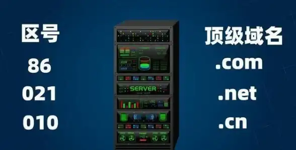 数据安全🛡服务器操作系统：企业信息防护与业务持续运行的关键
