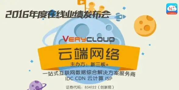 数据安全,内容分发-CDN版权分发与数据安全保障策略