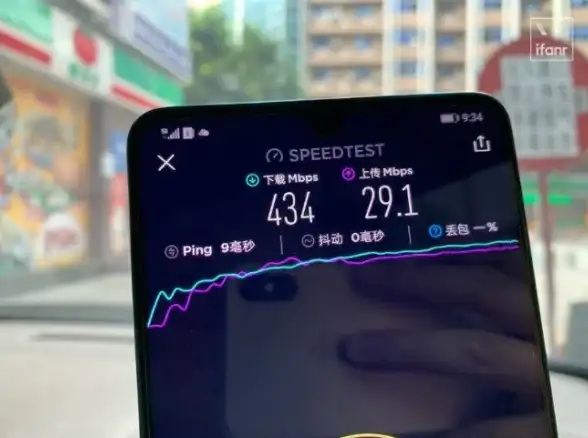 测速📱手机网速测试：快速了解4G/5G网络速度与信号稳定性