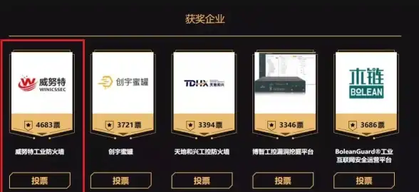 网络安全 数据防护 防火墙一般部署在网络架构的哪一层？