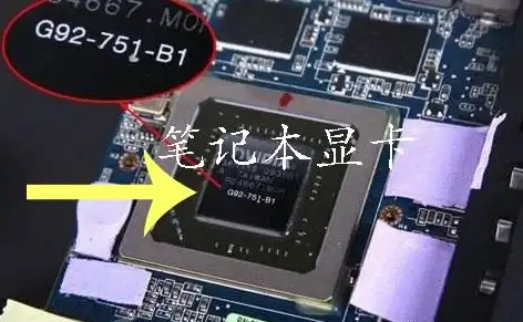 显示器问题💻电脑启动时显示器黑屏不亮如何解决