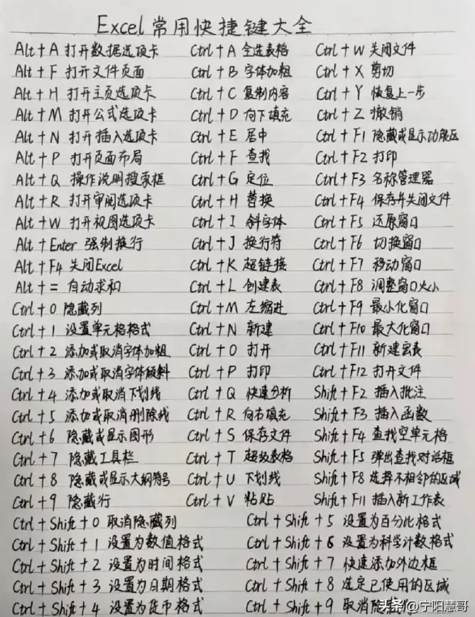 截图技巧💻电脑截图怎么截一部分详细步骤与技巧分享