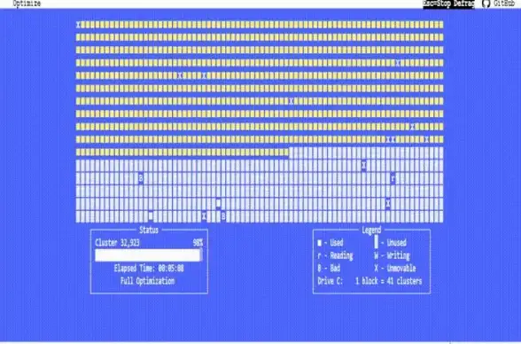 服务器管理 磁盘整合 如何进行服务器磁盘合区操作及注意事项