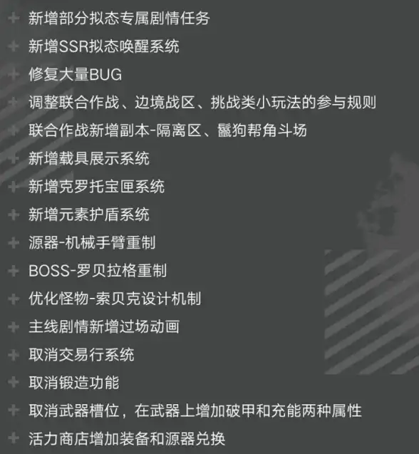 游戏攻略🔥幻塔装备强化全技巧详解及常见问题解决方案