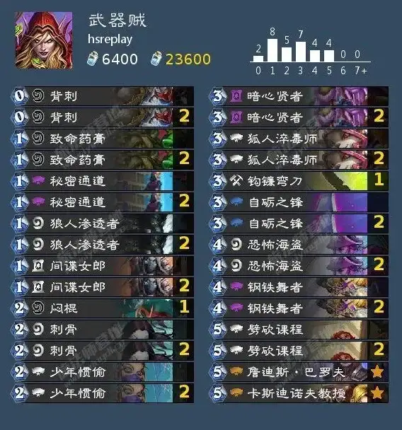 SSD精选｜台式固态硬盘天梯图详解：助你轻松选对最优SSD方案