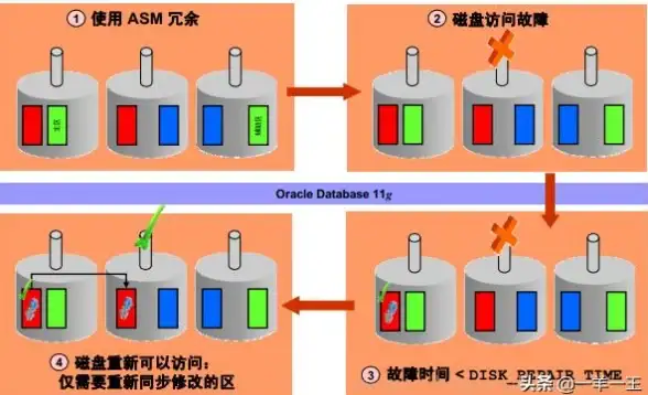 万网主机代理服务重磅升级—极致贴心体验揭秘！主机代理服务·重要提示】
