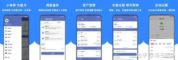 财务管理◆效率神器◆账单技巧｜小星记账》极速删除单条账单全攻略！
