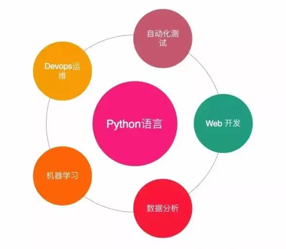 服务器安全 网站运维 服务器为什么不允许用IP直接访问Web？背后原因解析