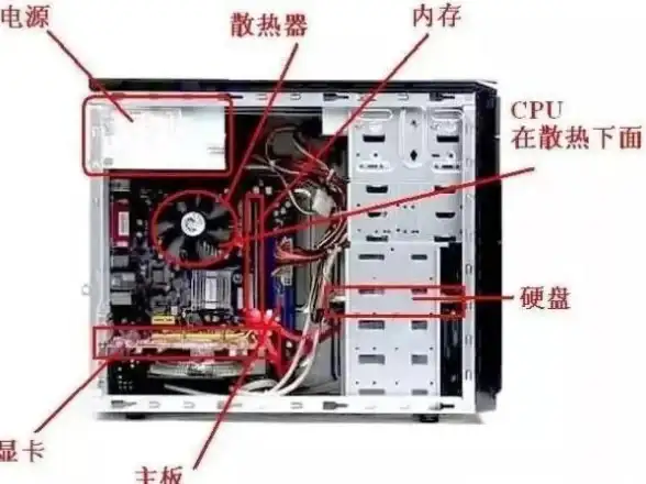 光驱故障 秒解读盘难题｜专家实测技巧大揭秘—电脑光驱维护速查】
