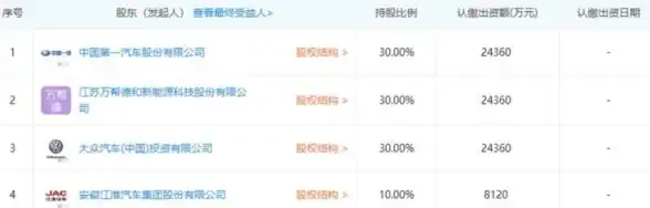 一点资讯提现记录查看步骤详解及常见问题解答