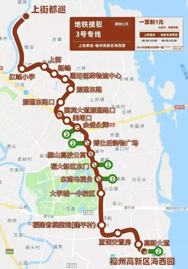 高防主机,三线机房-港云网络高防主机，福建福州三线机房资源解读