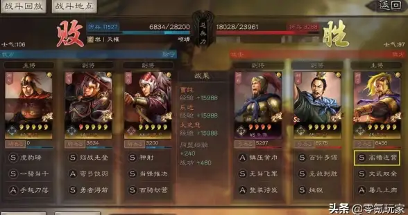 策略秘籍⚔阵容解析🔥三国：乐进曹纯吕布最强搭配及技能完美配合详解