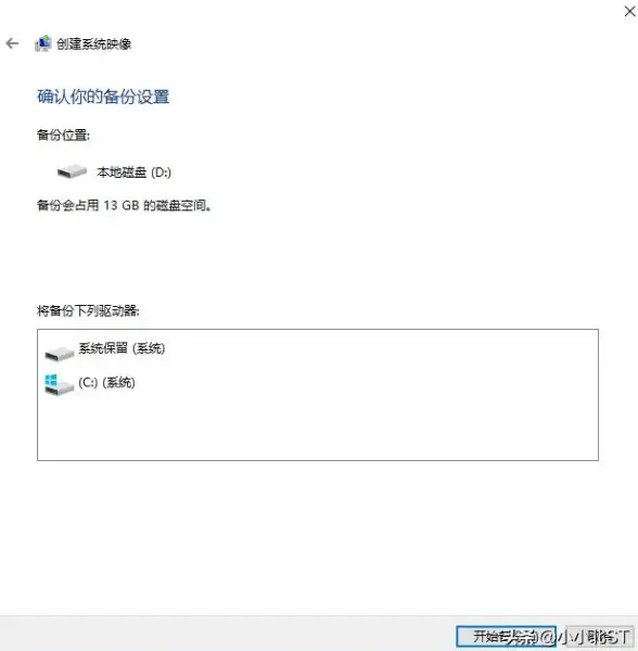 数据安全秘籍💻用Ghost轻松备份系统，小鱼教你快速掌握电脑资料保护方法