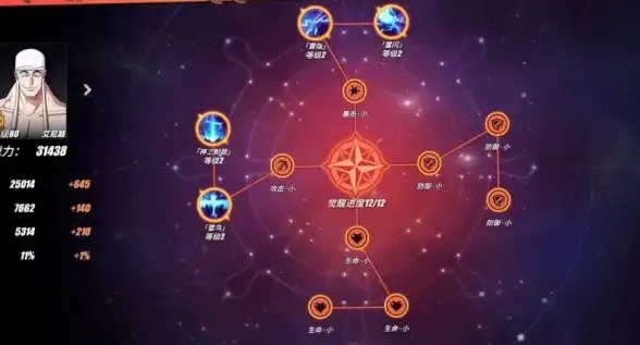 航海王热血航线索隆技能提升指南