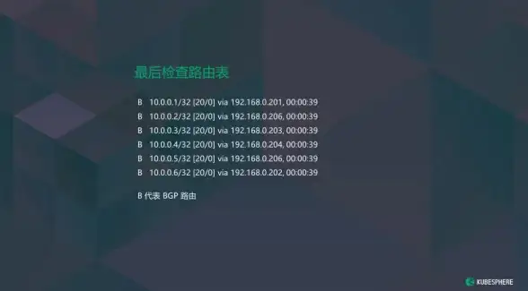 云计算-服务器,昆明BGP服务器云计算节点详细介绍