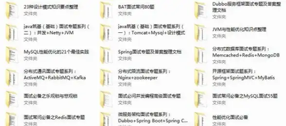 后端开发 面试指南：服务器端开发面试必读书籍推荐