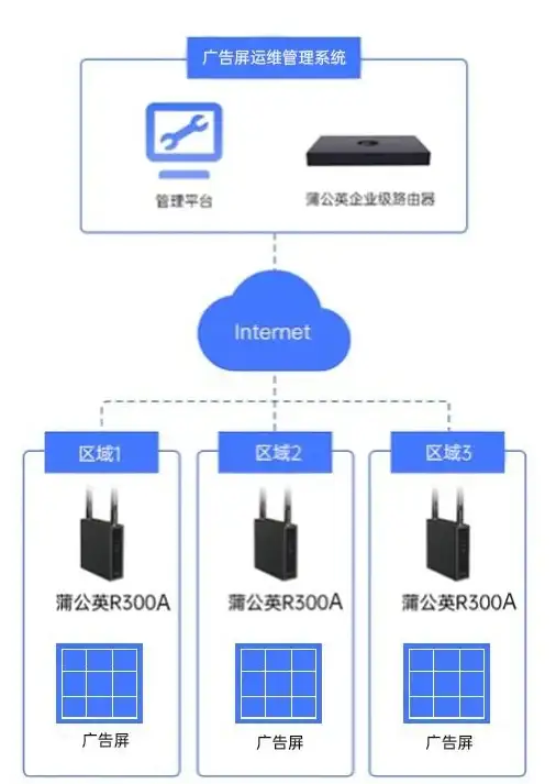 想用安卓流畅运行Windows？为何不试试海外超火的hyperdroid中文版？