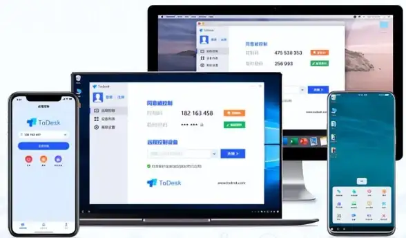 远控 远程桌面控制命令详解与实用技巧