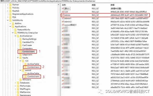 服务器安全 网络管理 服务器管理员熊孩子究竟指的是什么？揭秘“熊孩子”在服务器管理中的具体表现