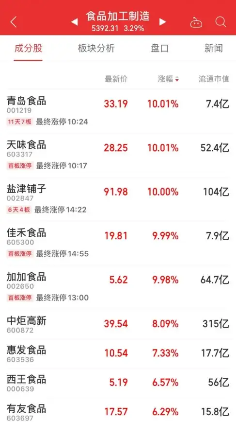 剧情揭秘🔥角色互动🔥贡加加村全流程详解《最终幻想7 重生