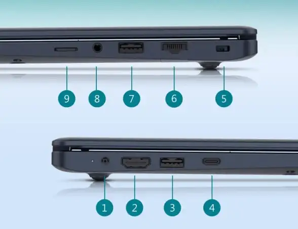 性能升级🔥i310代升级win11实测：系统性能提升效果突出