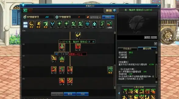 dnf哪个是最强的25职业排行及实战表现解析