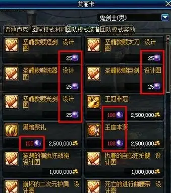 游戏攻略🔥dnf海伯伦最强必备装备推荐，全面提升战力！