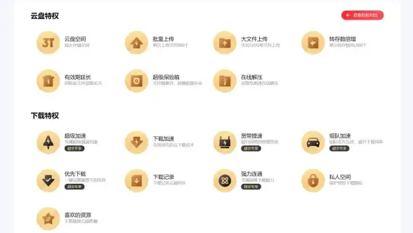 关于迅雷加速陷阱，深度测评下载提速真相【实用提醒】迅雷云加速服务靠谱吗？