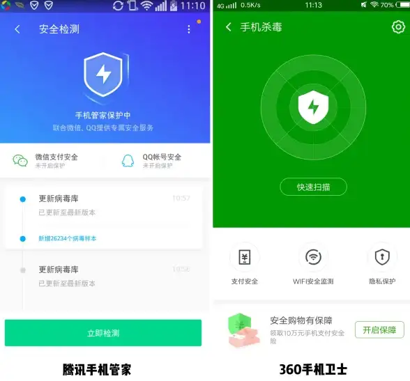 信息防护🛡腾讯安全管家：全方位守护个人信息安全