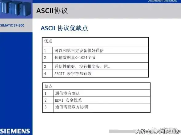 驱动安装 串口通信 如何在Linux系统下安装和配置CH340驱动？
