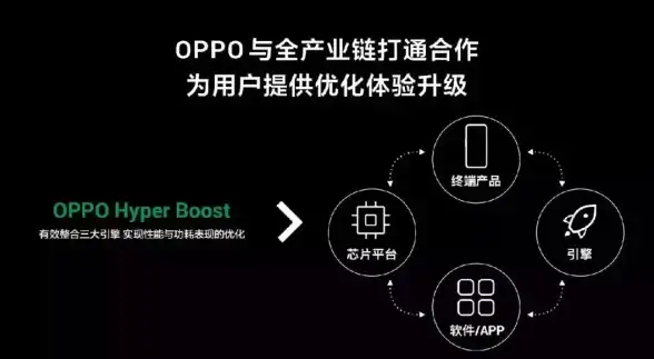 时间管理 高精度计时：CLinux系统中实现毫秒级时间差测量与处理的方法
