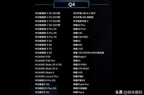 平板电脑🔥品牌推荐｜热门机型深度评测，哪款平板更好用？