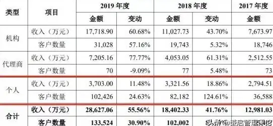 还在为文件格式转换烦恼？这款PDF转换王者让你轻松搞定！