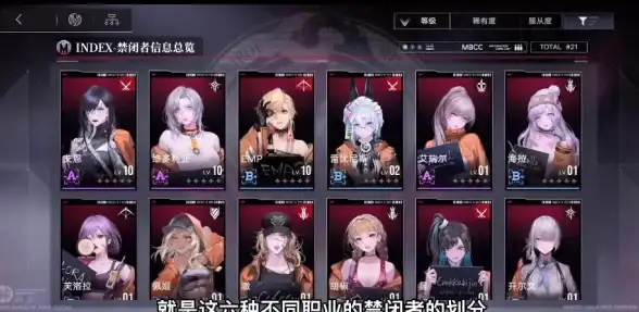 热门爆料★深度揭秘★重磅解析 无期迷途》11.19新狂级禁闭者背景故事与性格大曝光！