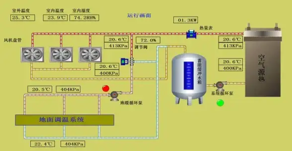 系统教程🚀新手指南：Windows98系统下载安装全流程详细讲解