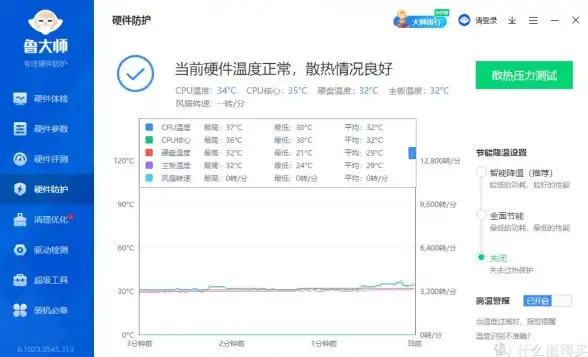 电脑散热💡CPU温度过高怎么办？2025年最新实用降温技巧全解析