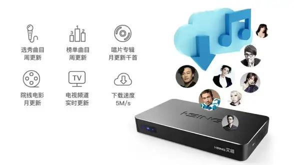 还在羡慕KTV点歌机？这款APP让你电视秒变K歌房！