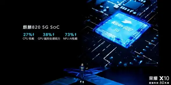 云计算 网络优化 服务器学生机带宽如何调整以提升整体性能