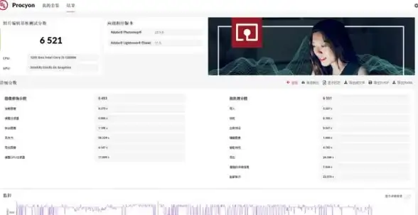 办公神器✨效率提升｜ThinkCentre：高效办公利器，提升工作效率的首选