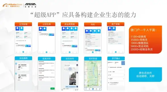 移动办公🚀智能工具｜钉钉下载，助力企业实现高效协同办公