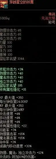 游戏数据📊概率分析📈dnf词条出现率权威排行揭秘