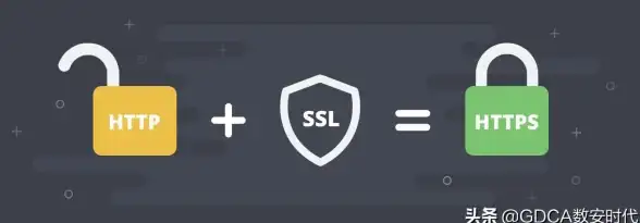 SSL加密 网站安全｜服务器安装SSL证书对网站流量有无影响？
