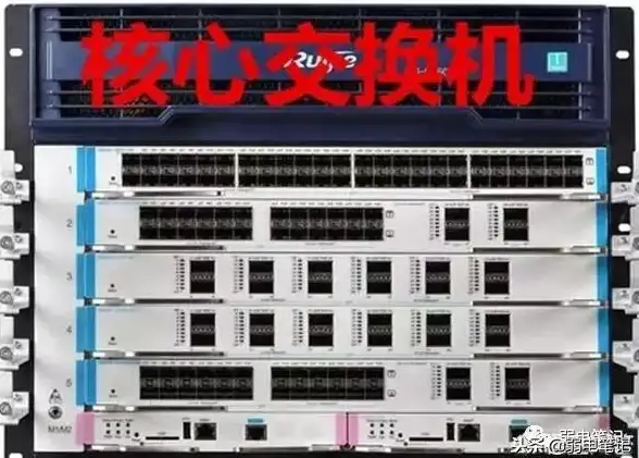 网络安全 性能优化 防火墙应用层吞吐量越大，真的越好吗？