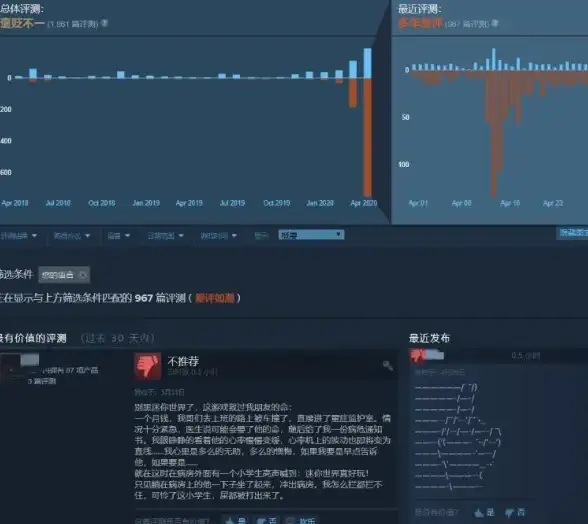 想一键完成地图轰炸？ca炸图辅助器最新版助你畅玩迷你世界，功能多样超省力！