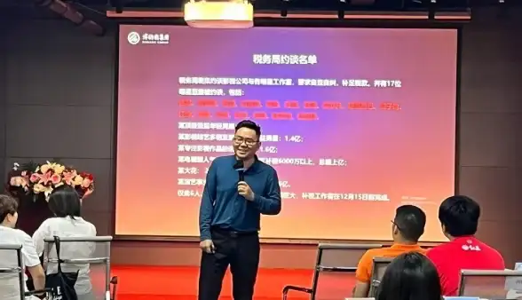 云计算,成本优化-云主机降本增效，深圳运营商分析