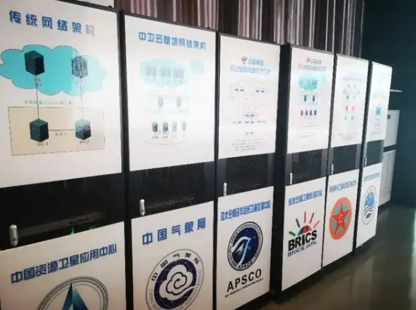带宽测试,用户体验-科技网北京机房带宽质量与服务体验剖析